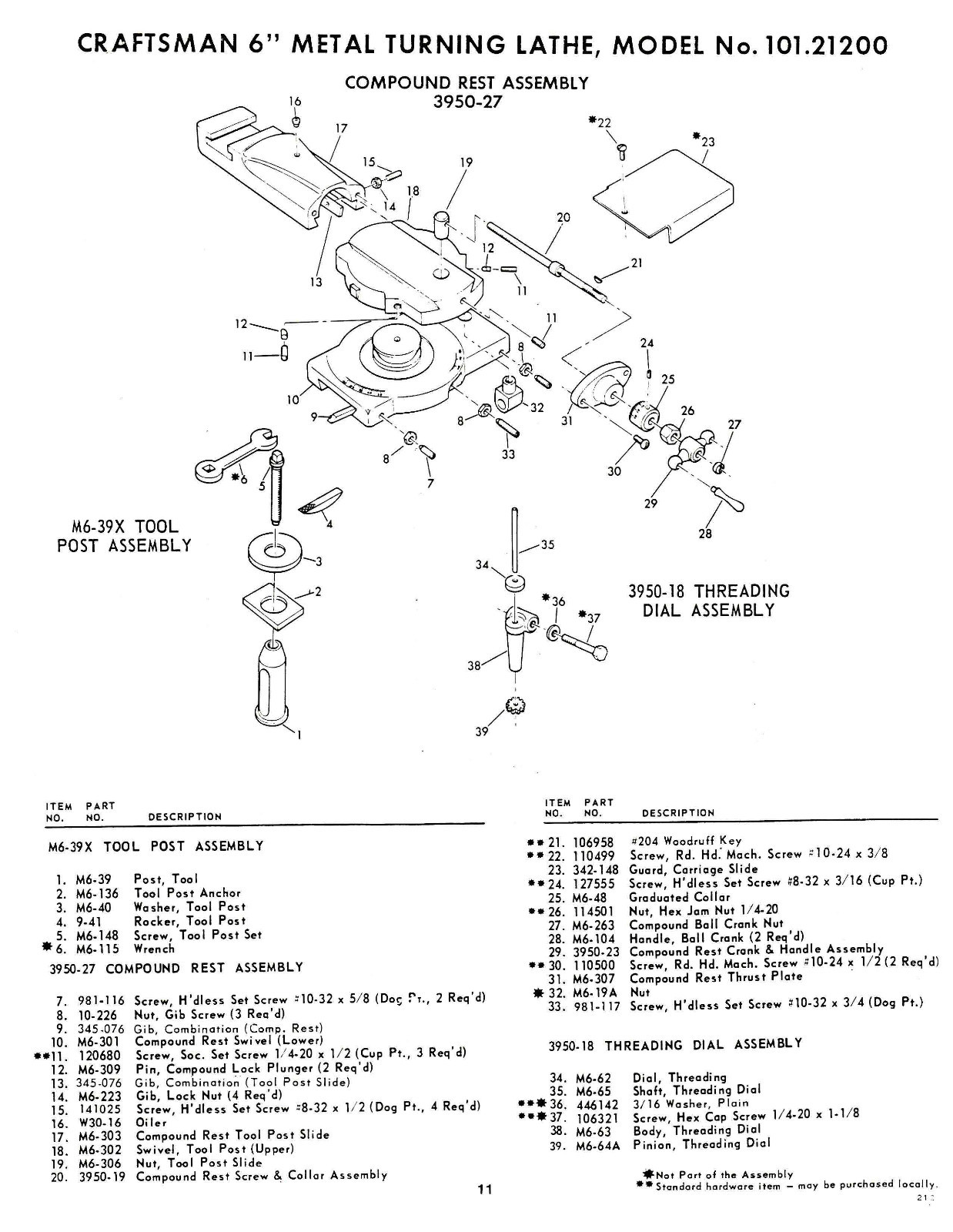 Sears Craftsman 6″ Metal Lathe 101.21200 Operation and Parts List Manual *602