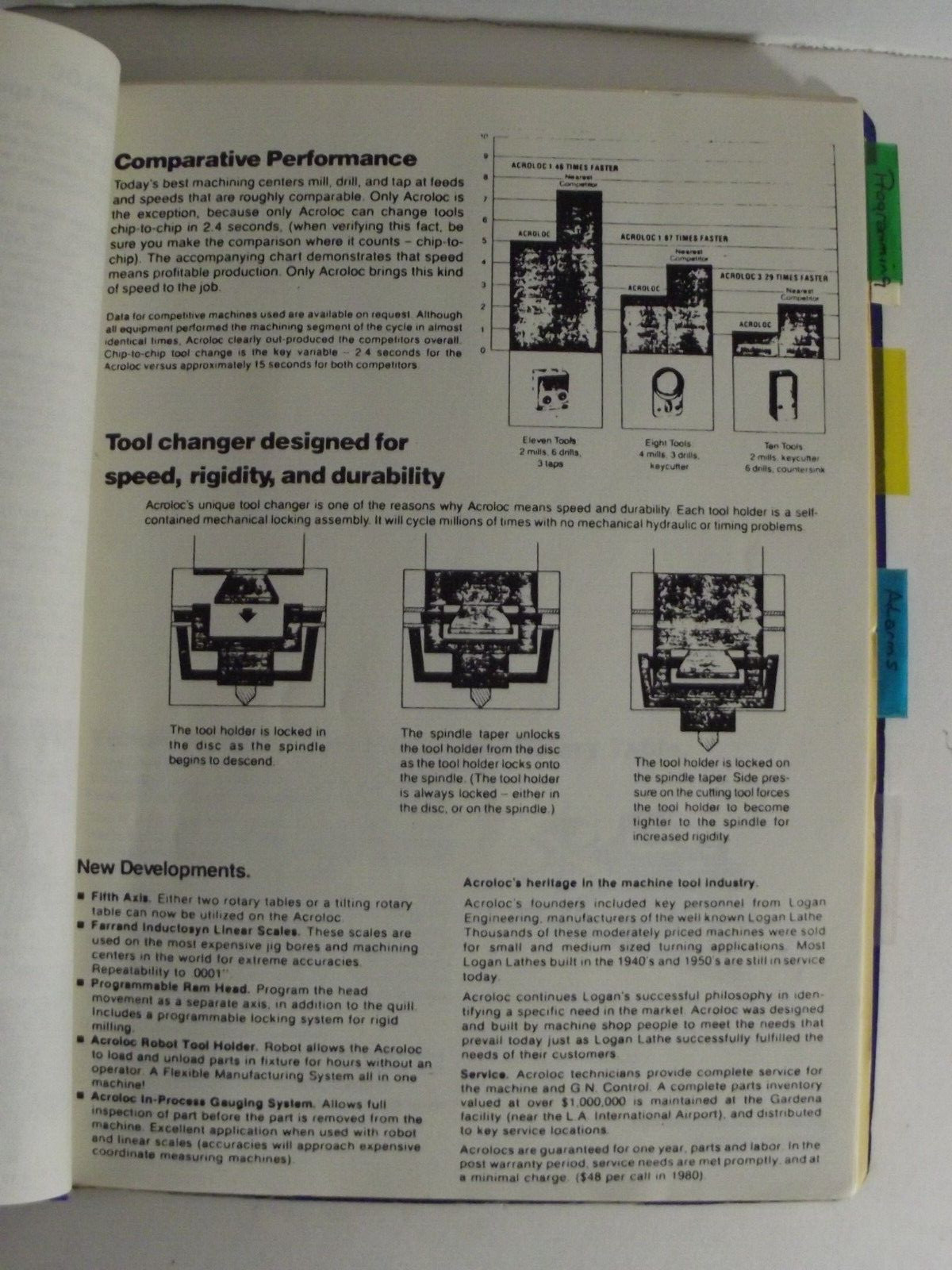 ACROLOC M15L Operators Manual milling machine – SEE VIDEO