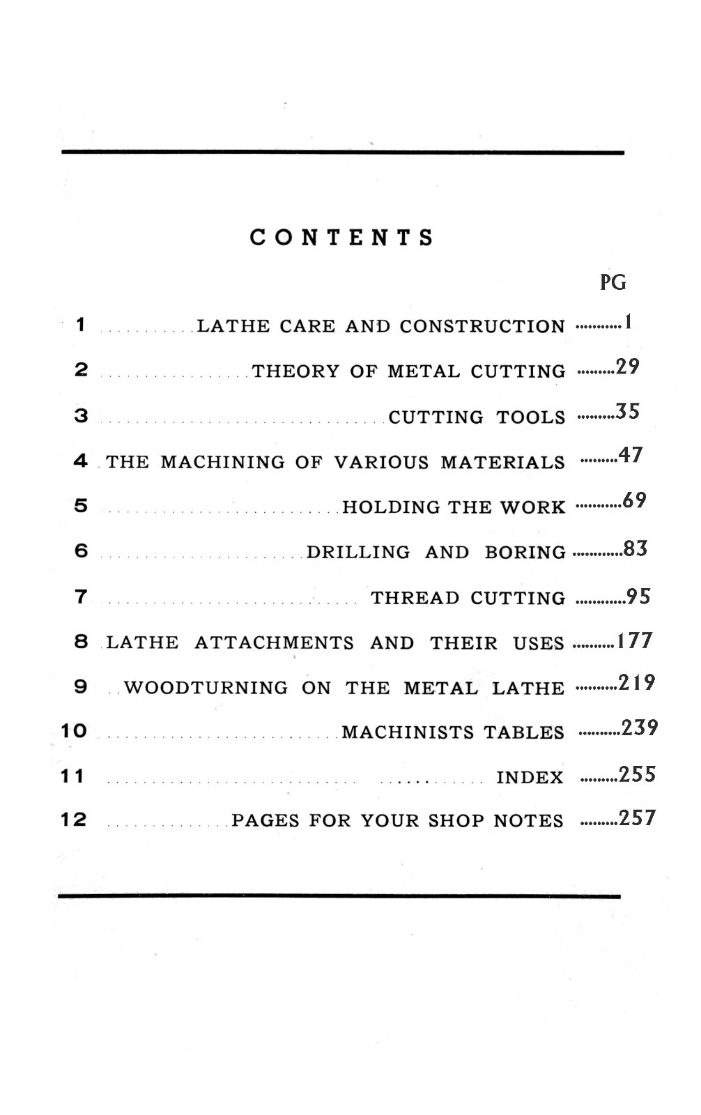 Atlas 6″ & 10″ Lathe Operator Manual for Models 618, All 10″ & 10-F #1879