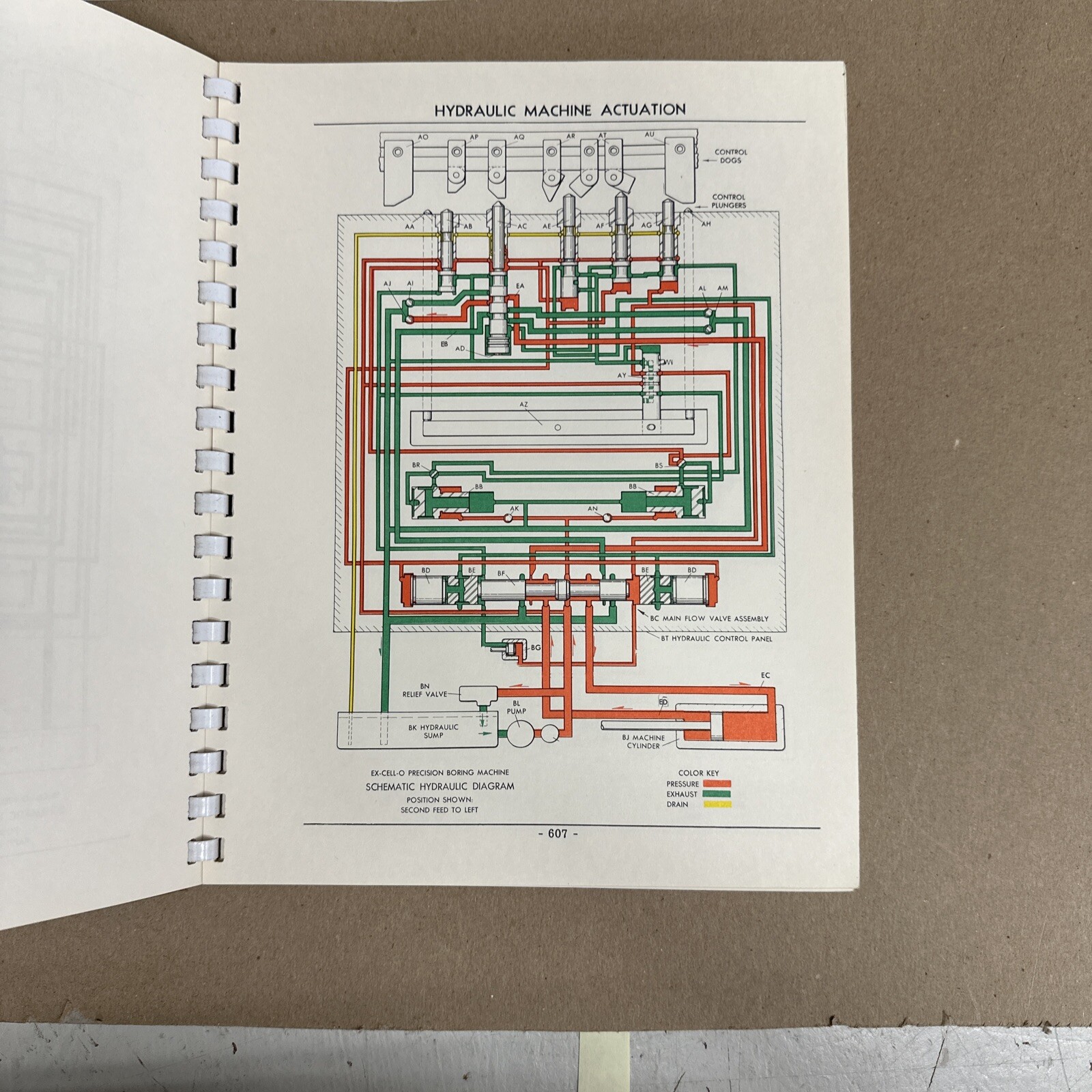 Ex-Cell-O Precision Boring Machine Operation And Maintenance Manual Style 1212-A