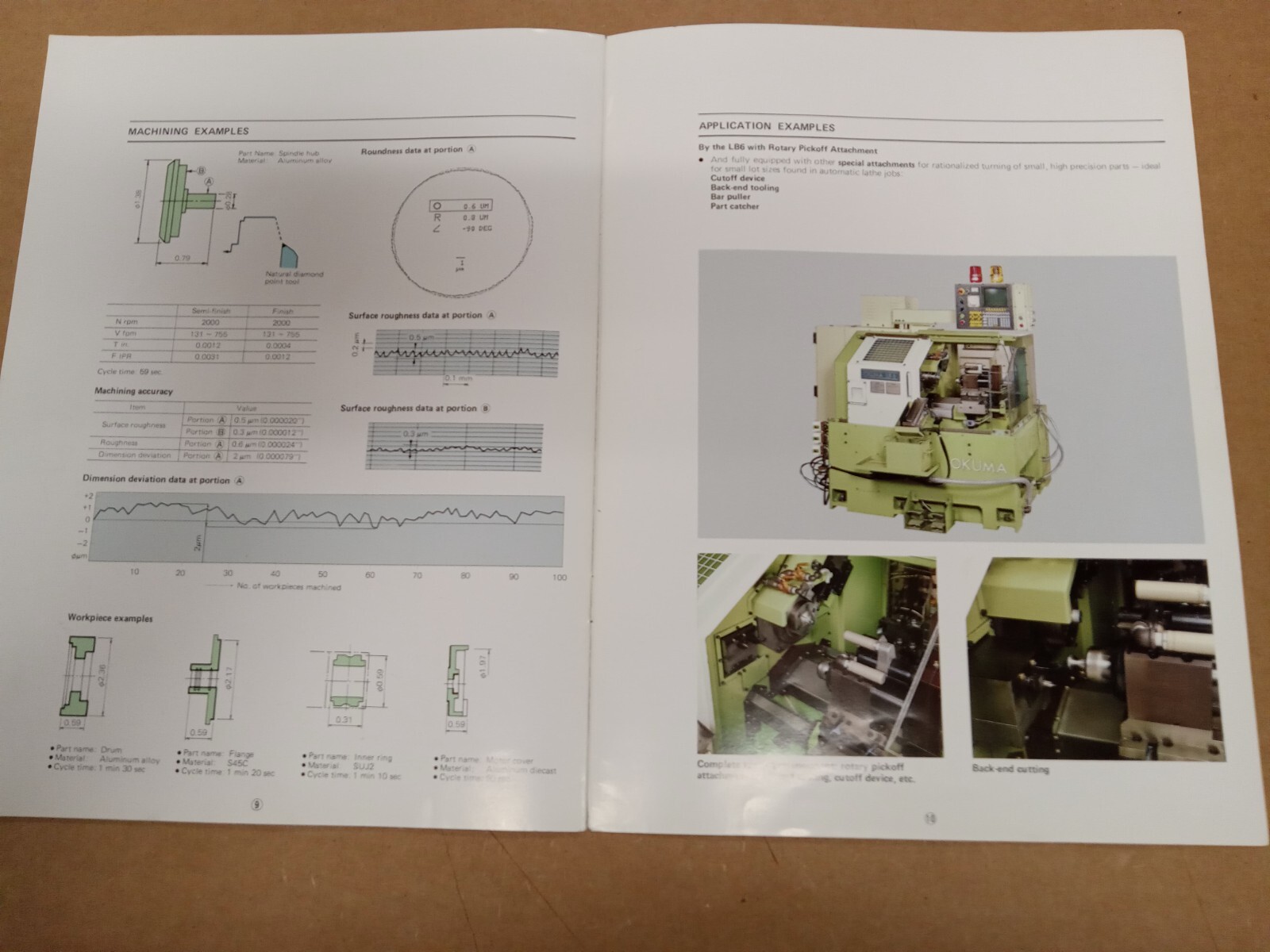 Okuma Lathe Brochures from the 1980s