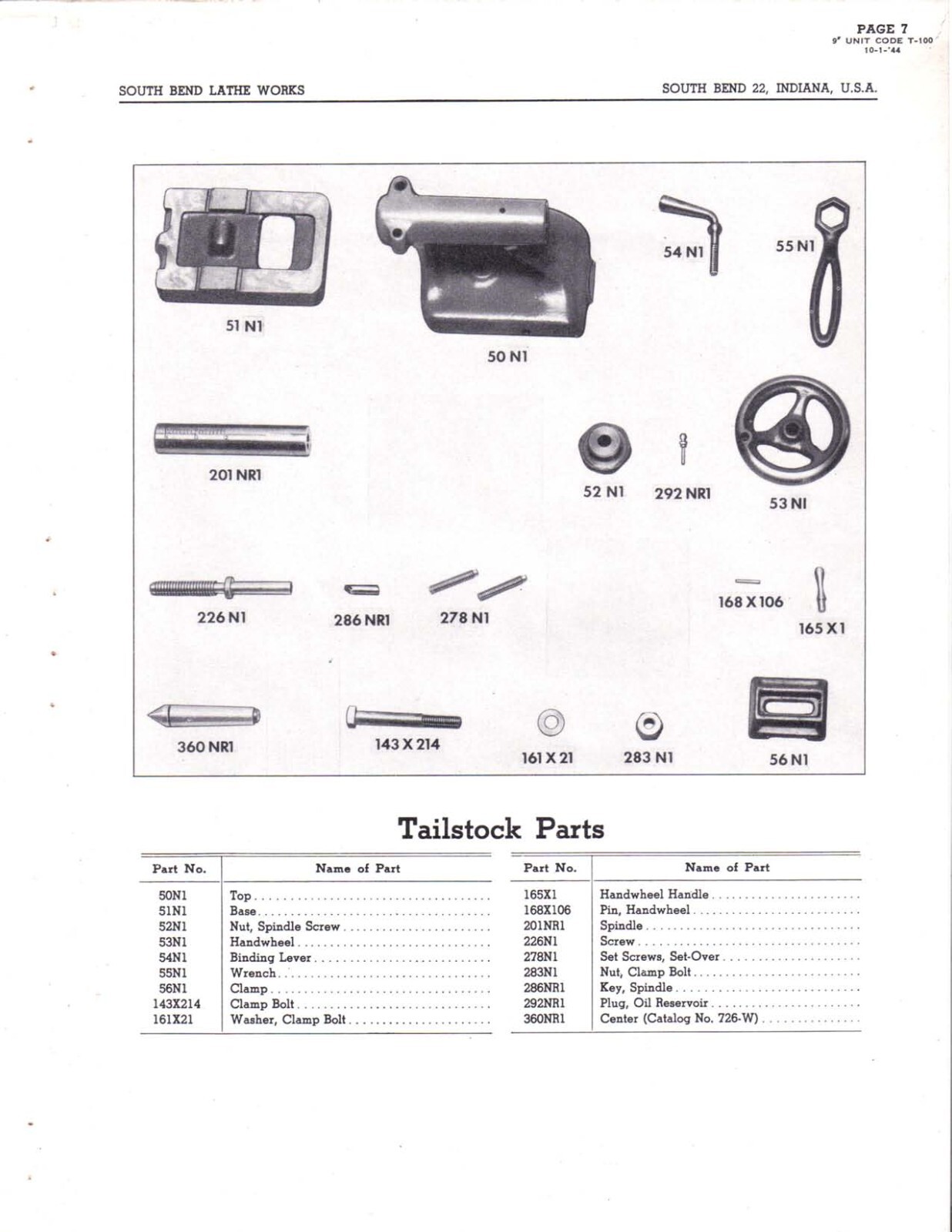 Manual 1945 South Bend Lathe No. P-344 – Parts List 9inch Model A Underneath Mot
