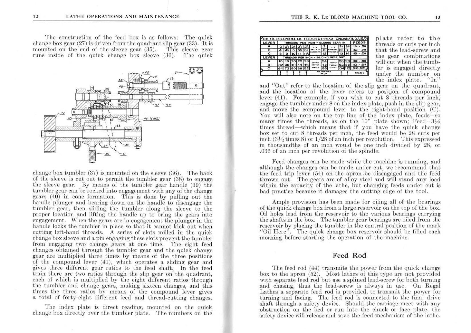 Operation & Maint Manual Geared Lathe Running a Regal Geared Lathe – P67
