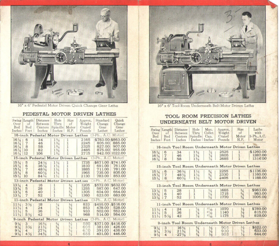 VINTAGE 1938 SOUTH BEND LATHE WORKS 9″ & 16″ NEW MODELS BROCHURE & PRICE LIST!