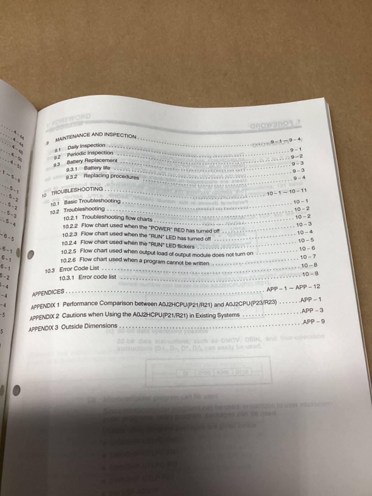 Mitsubishi Melsec-A A0J2HCPU Programmable Controller User’s Manual #144G24PR7