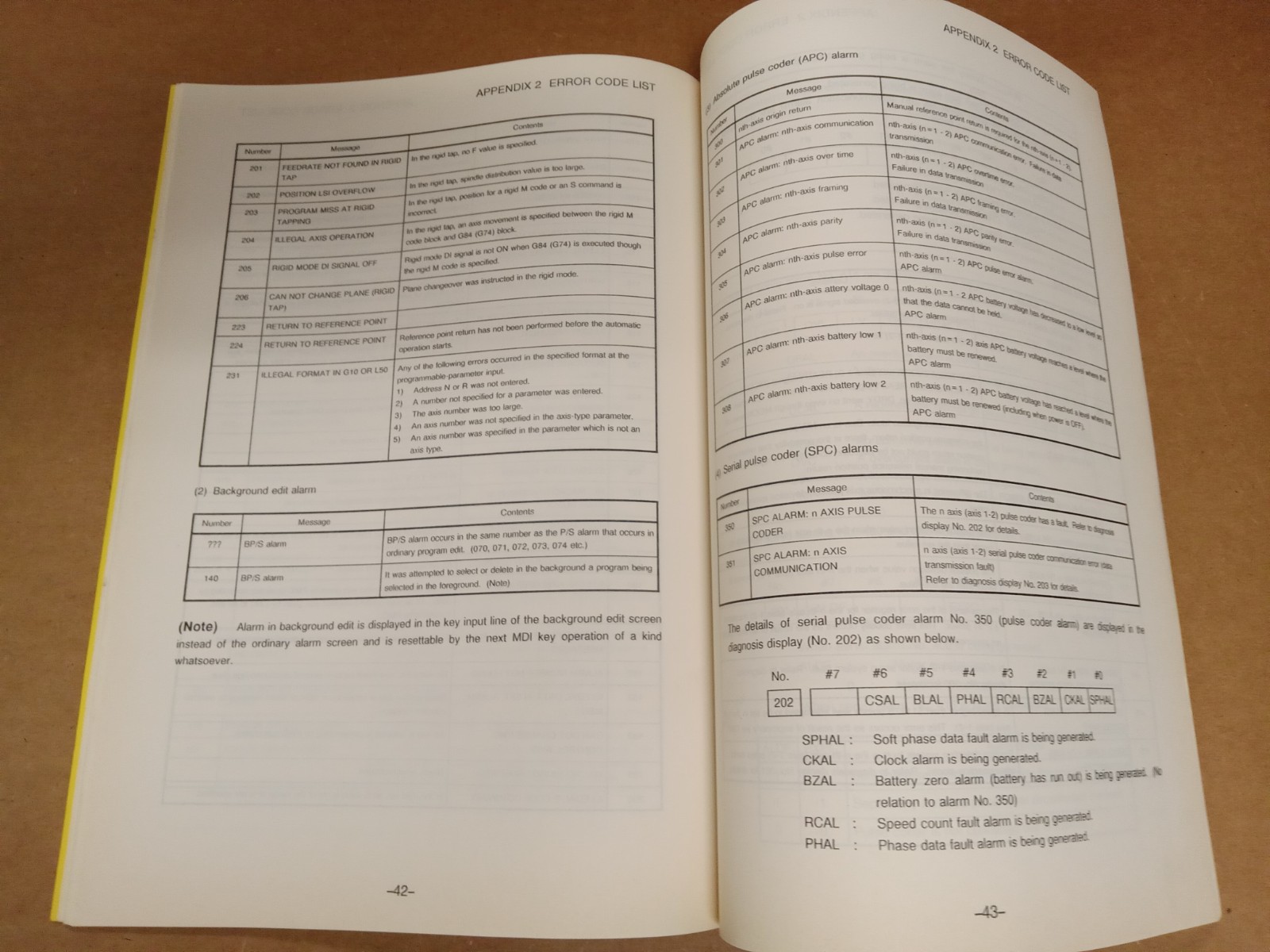 FANUC Power Mate-Model D Operators Manual B62094E/01