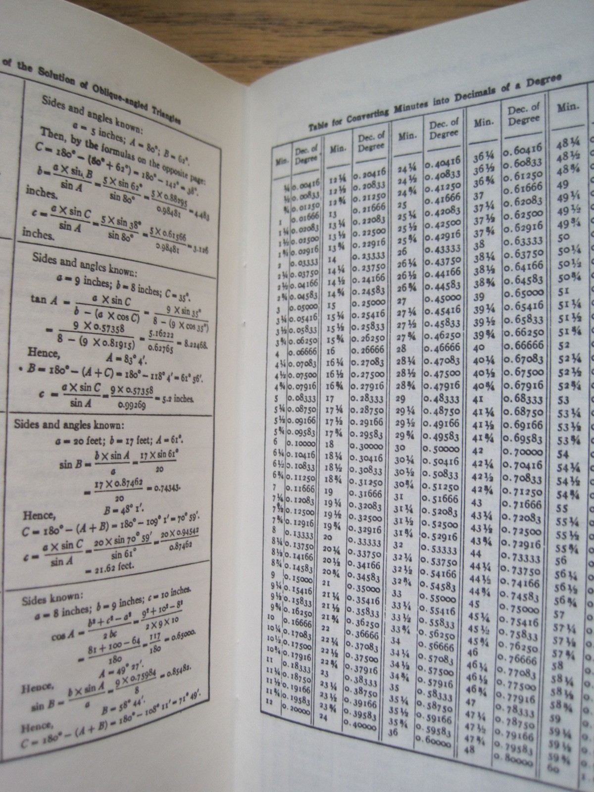 Carr Lane Handy Multipliers & Trigonometry Tables for Engineers Booklet 1989