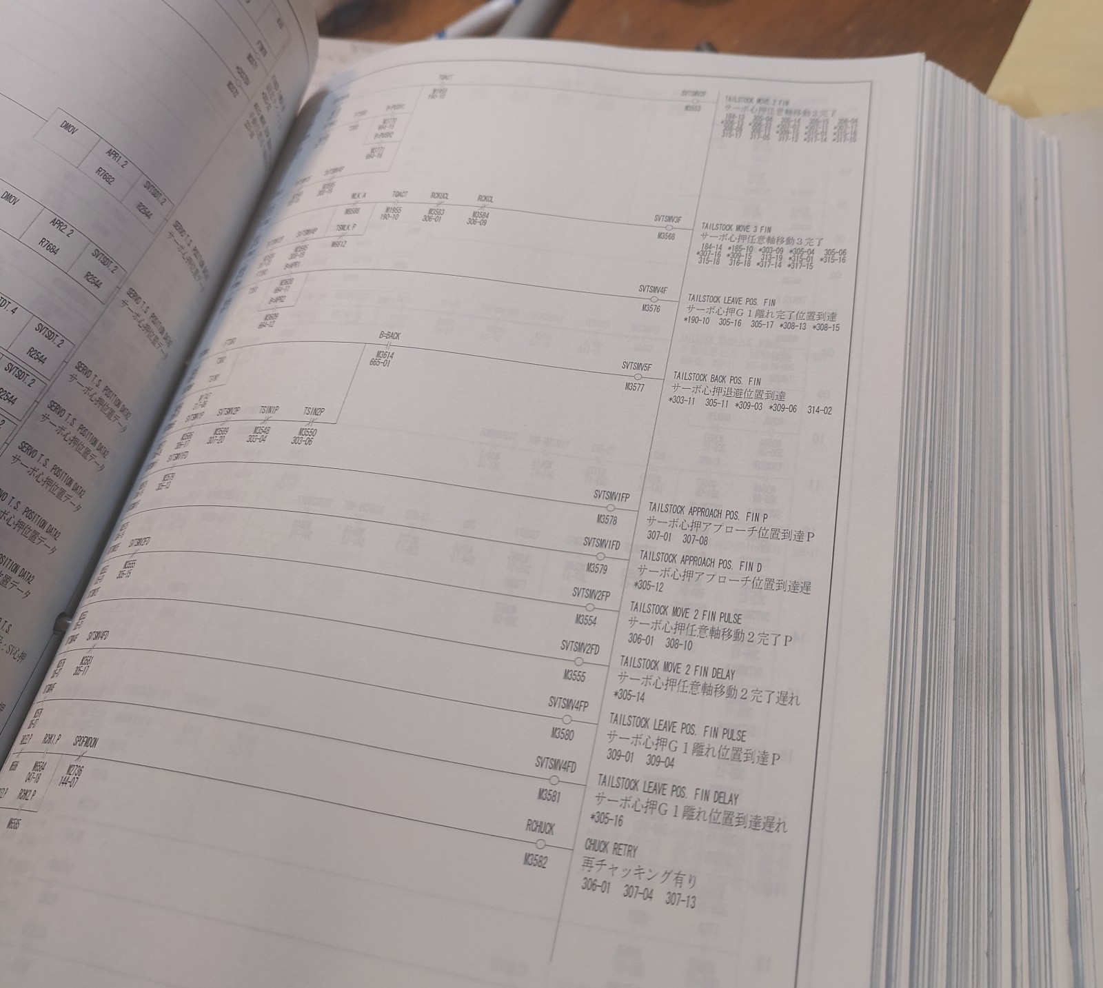 Mori Seiko NL Series Electrical Circuit Diagram Instruction Manual NL1500 – 3000
