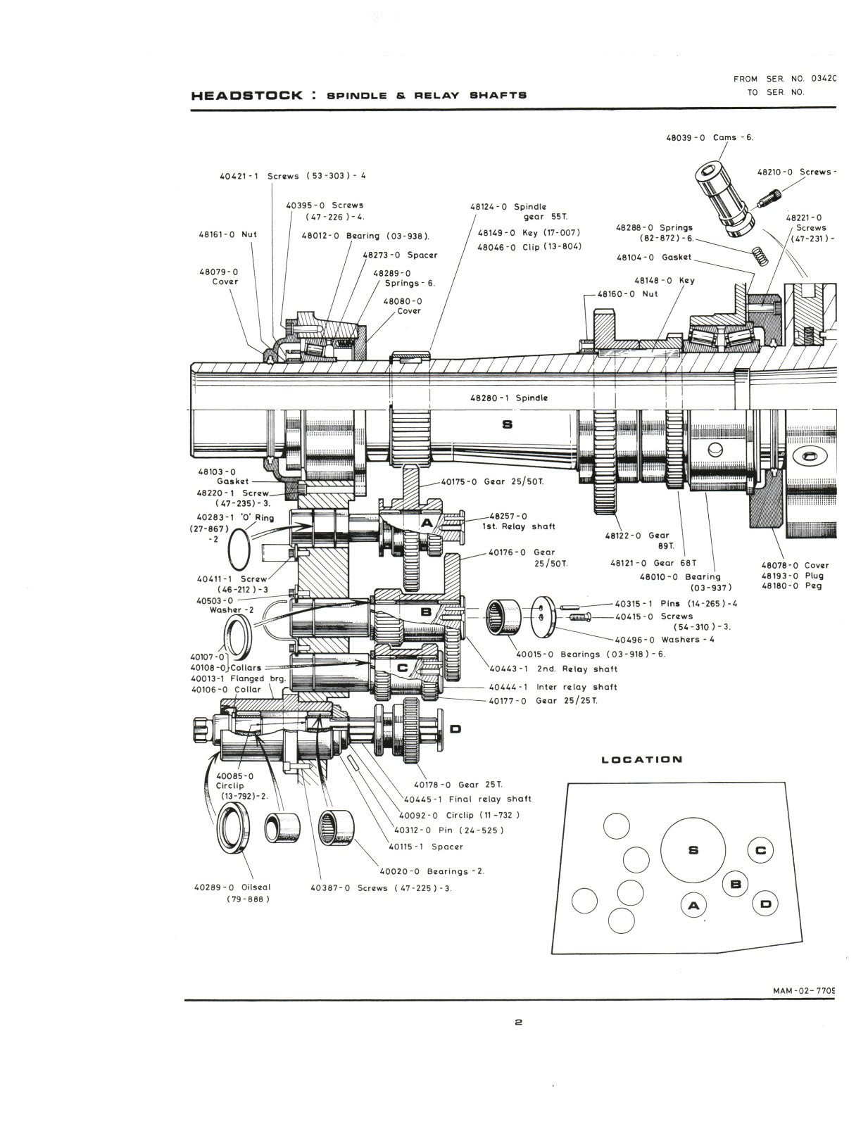 Clausing Colchester 21″ Lathe 8000 Series sn 06025 up Op, Service & Parts #1368