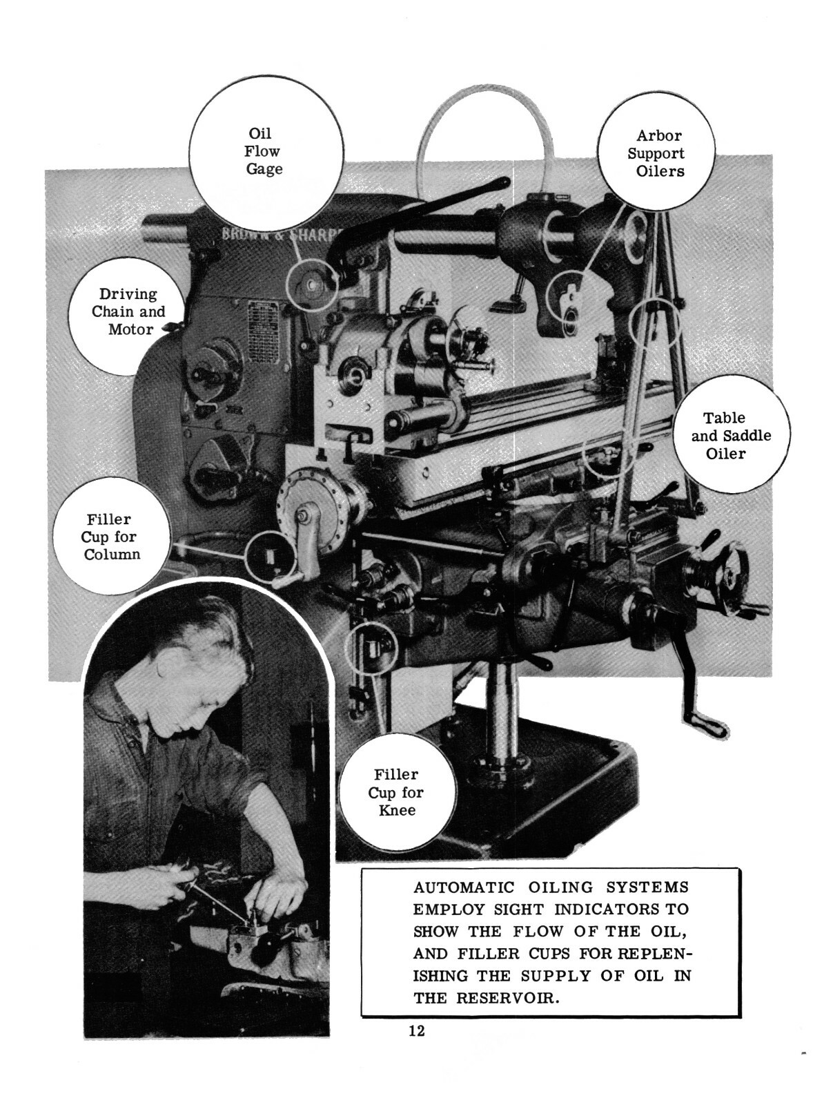 Milling Machine Work Shop Series by Delmar Publisers #1160