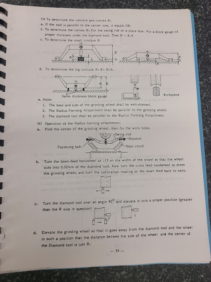 KENT KGS-63AHD SURFACE GRINDER OPERATING MANUAL