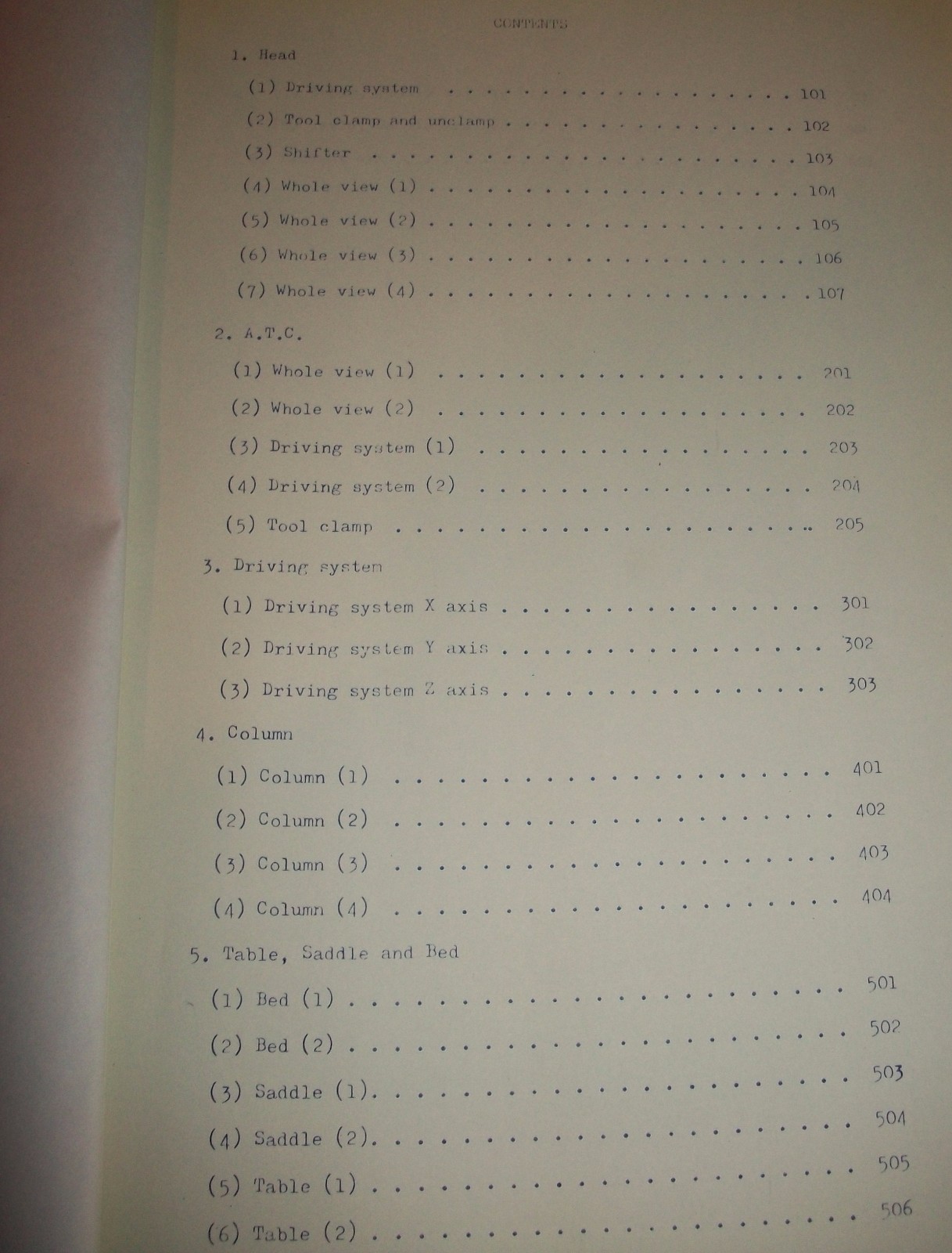 Machine Shop Tool Manual KV500 C & C Vertical Parts Manual