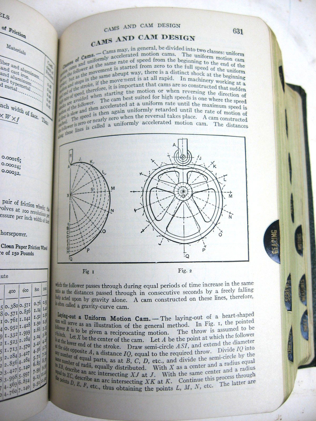 1954 Machinery’s Handbook, 15th Edition, Very Good Condition