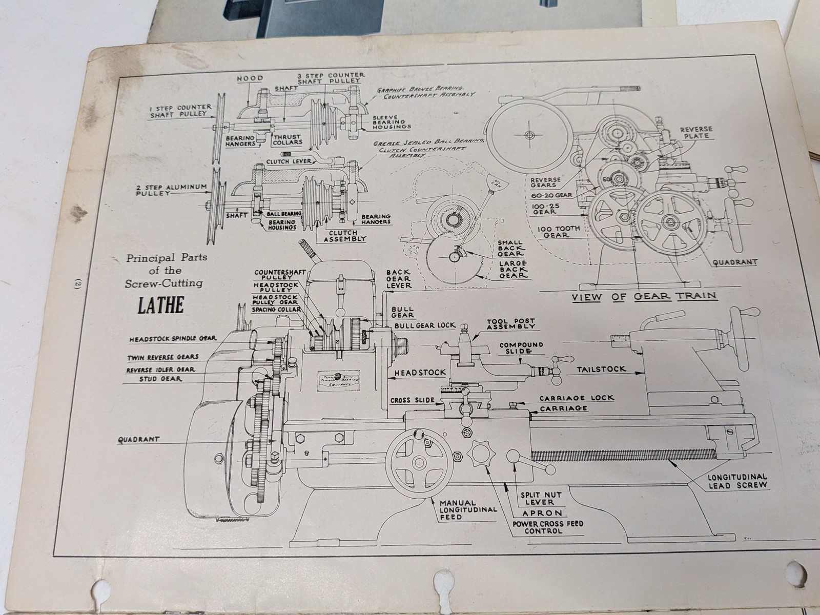 Atlas Clausing 4800 Series 12in Lathe Manuals Parts List Lot Model 4839