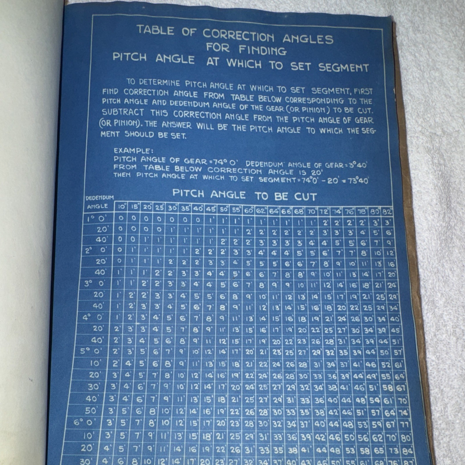 1929 Gleason Straight Bevel Gear Generator Operating Instructions Manual