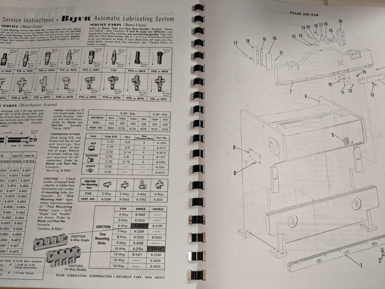 Niagara “IB” 36 and 60 Ton Press Brake Instruction and Parts Manual Form B-7-A