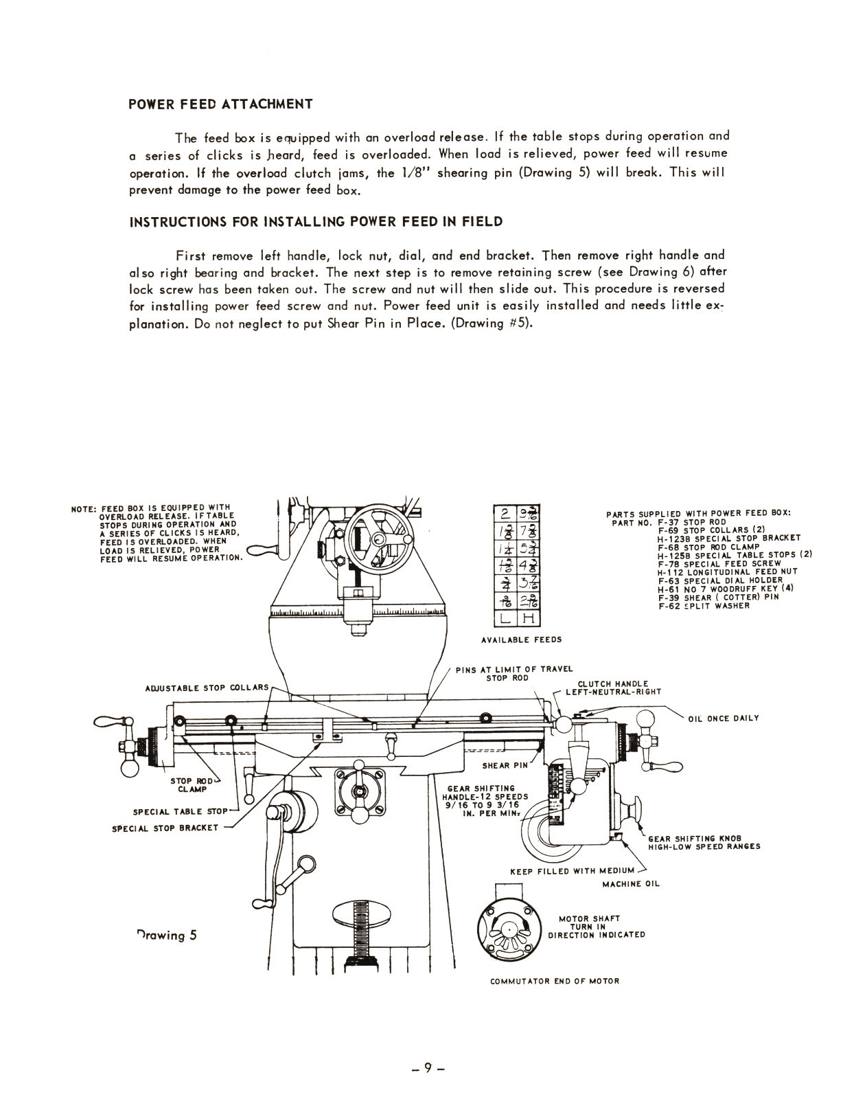 Bridgeport Series I Milling Machine Step Pulley Operator & Parts Manual #1041