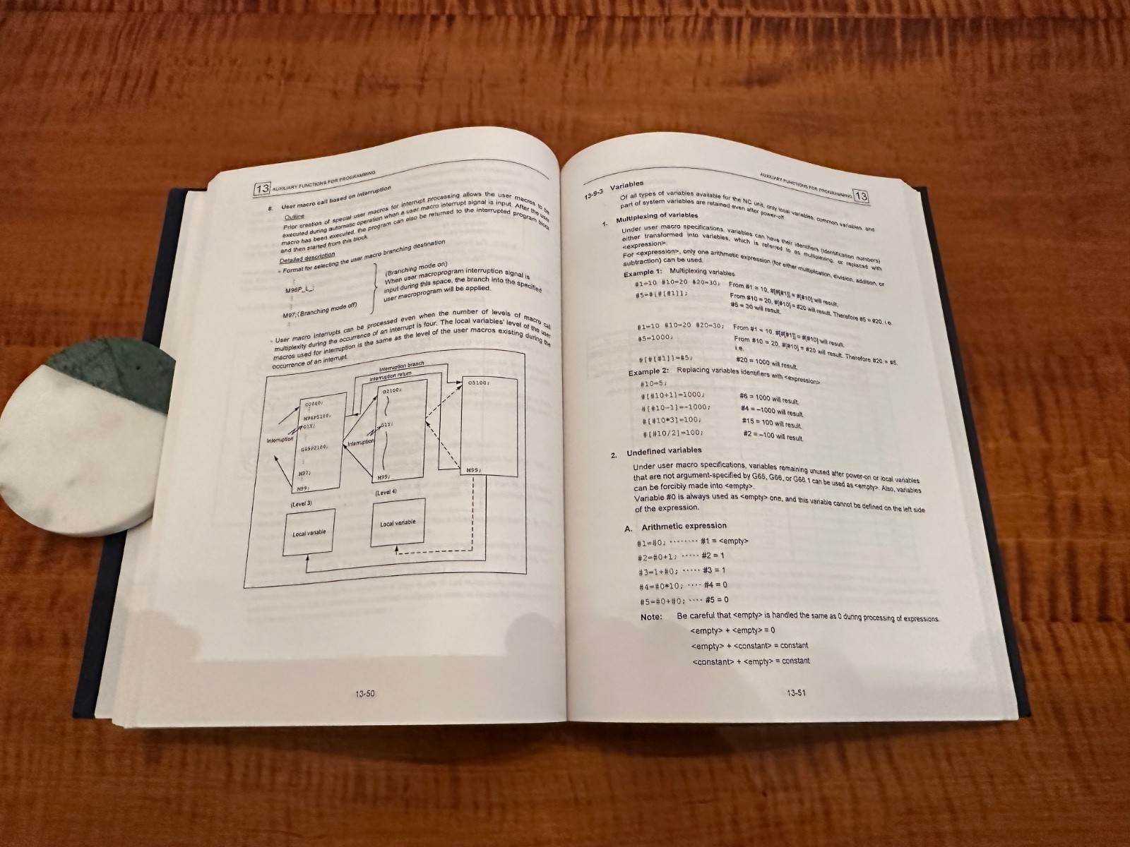 Programming Manual for Mazatrol Fusion 640M