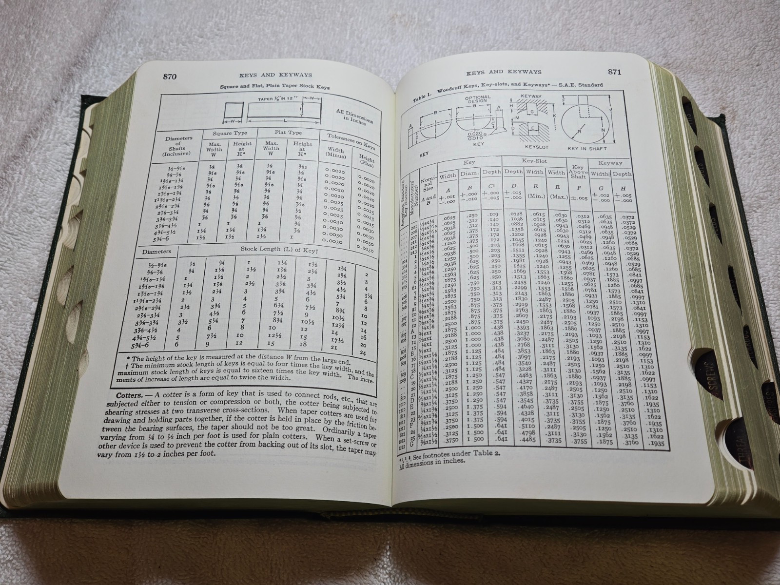 Machinery’s Handbook 17th Edition Industrial Hall Press 1966 Machinist’s