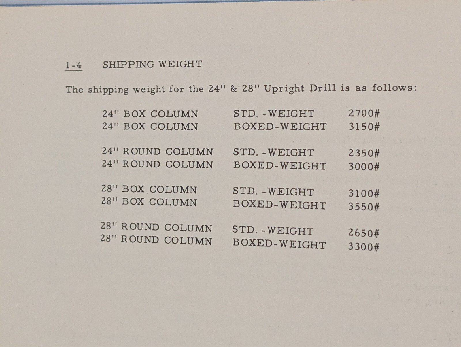 Giddings & Lewis 24″ & 28″ Upright General Purpose Drill Instruction Manual