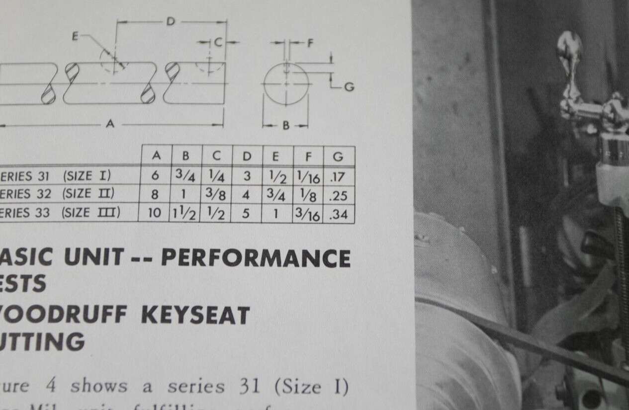 Dumore Versa Mill Operations and Attachments Manual