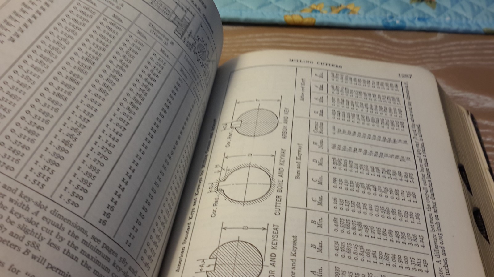 1946 Machinery’s Handbook 13th Edition (3rd printing)