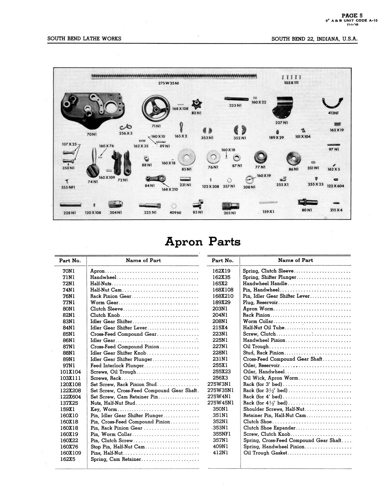 South Bend 9″ Model B Lathe Standard Change Gear lathes Parts Manual #1291