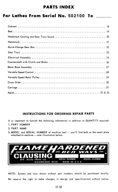 CLAUSING 12″ 5900 Metal Lathe Turret Owner Parts Manual 5950,5951,5955,5956 1253