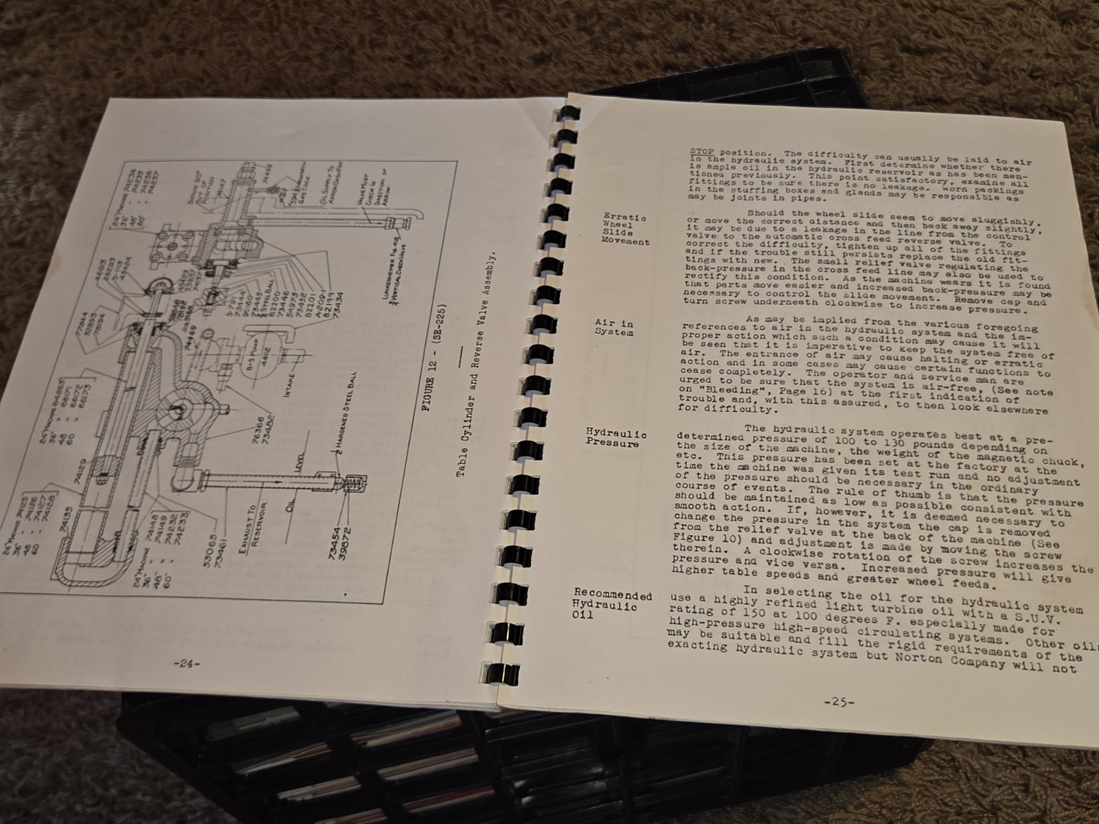 NORTON INSTRUCTION OPERATOR PART MANUAL Hydra SURFACE GRINDER 10″ Warner Swasey