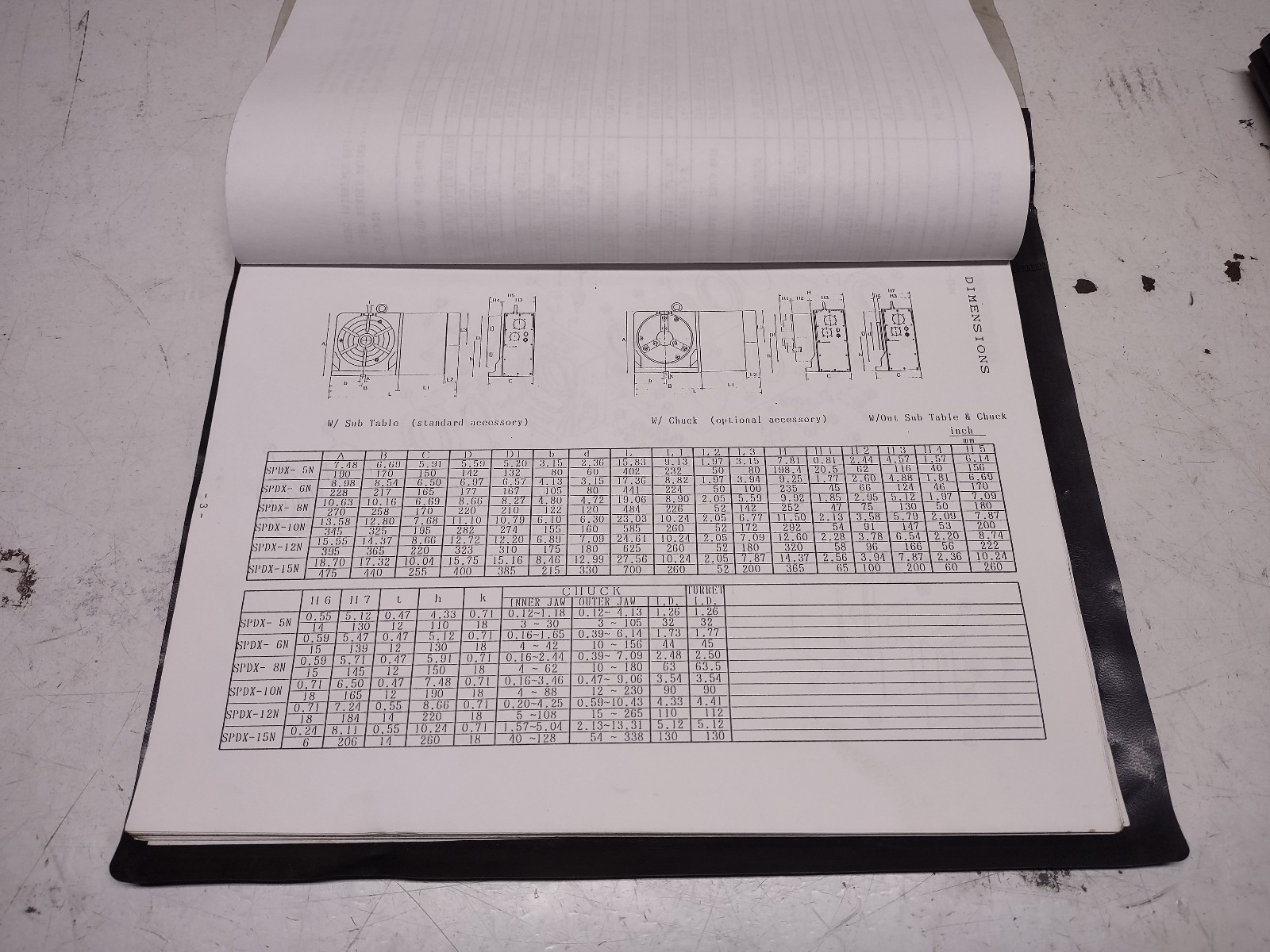 YUASA – SUPER PRODEX OPERATION & SERVICE MANUALS – SPDX – 5, 6, 8, 10, 12, 15