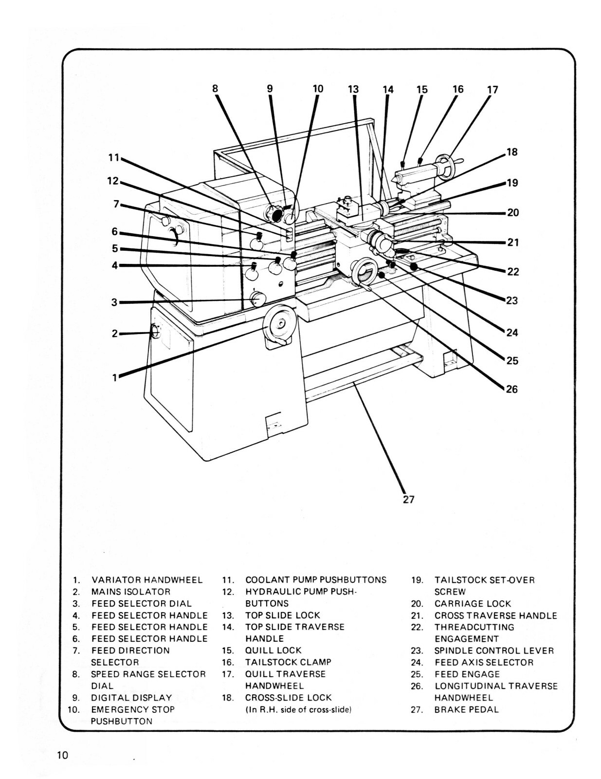 Harrison 13″ Lathe Variable Speed Model AA Instruction & Parts List Manual #1391