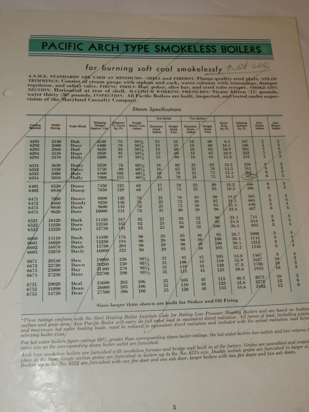 VINTAGE 1930 PACIFIC STEEL BOILER BROCHURE! THE LOW WATER LINE SERIES/PICS/SPECS