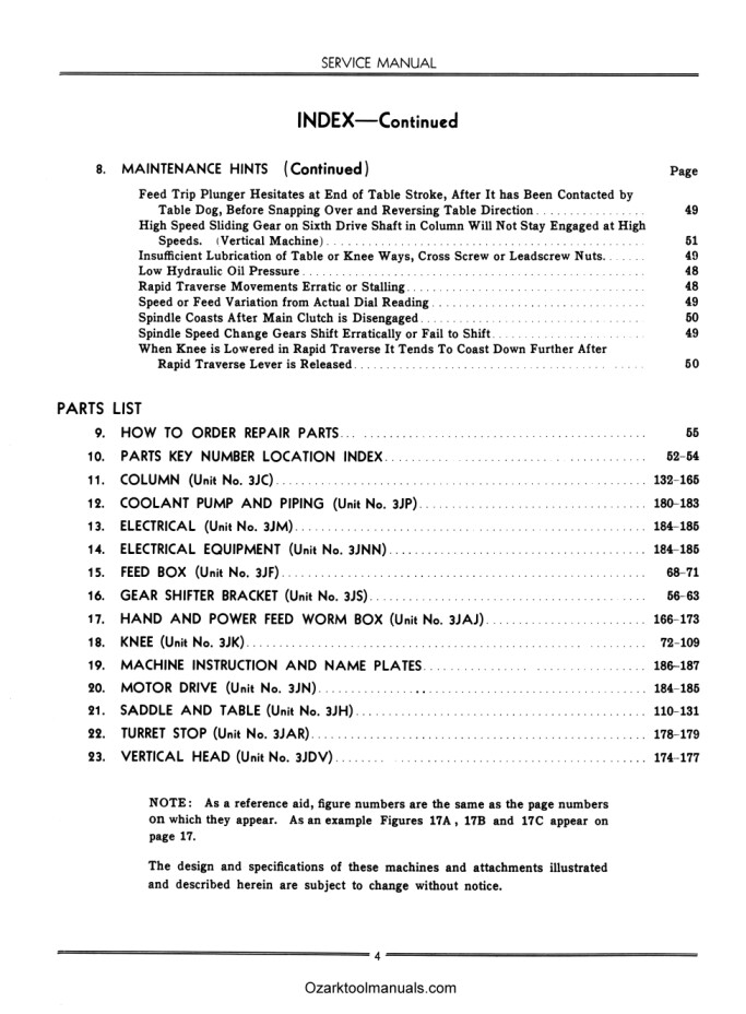 Cincinnati High Power Dual Dial Horizontal Vertical Milling Machine Manual 1292