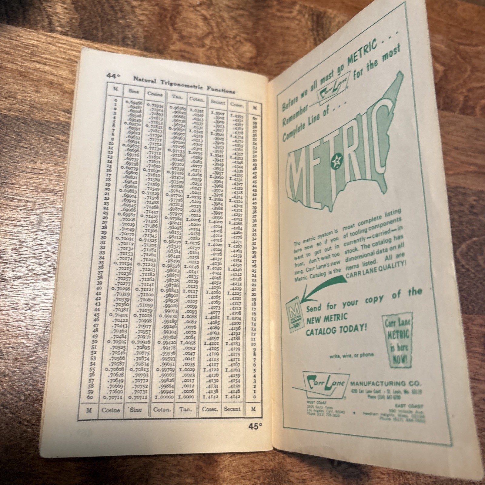 Carr Lane Engineer’s Handy Multipliers & Trigonometry Tables Booklet