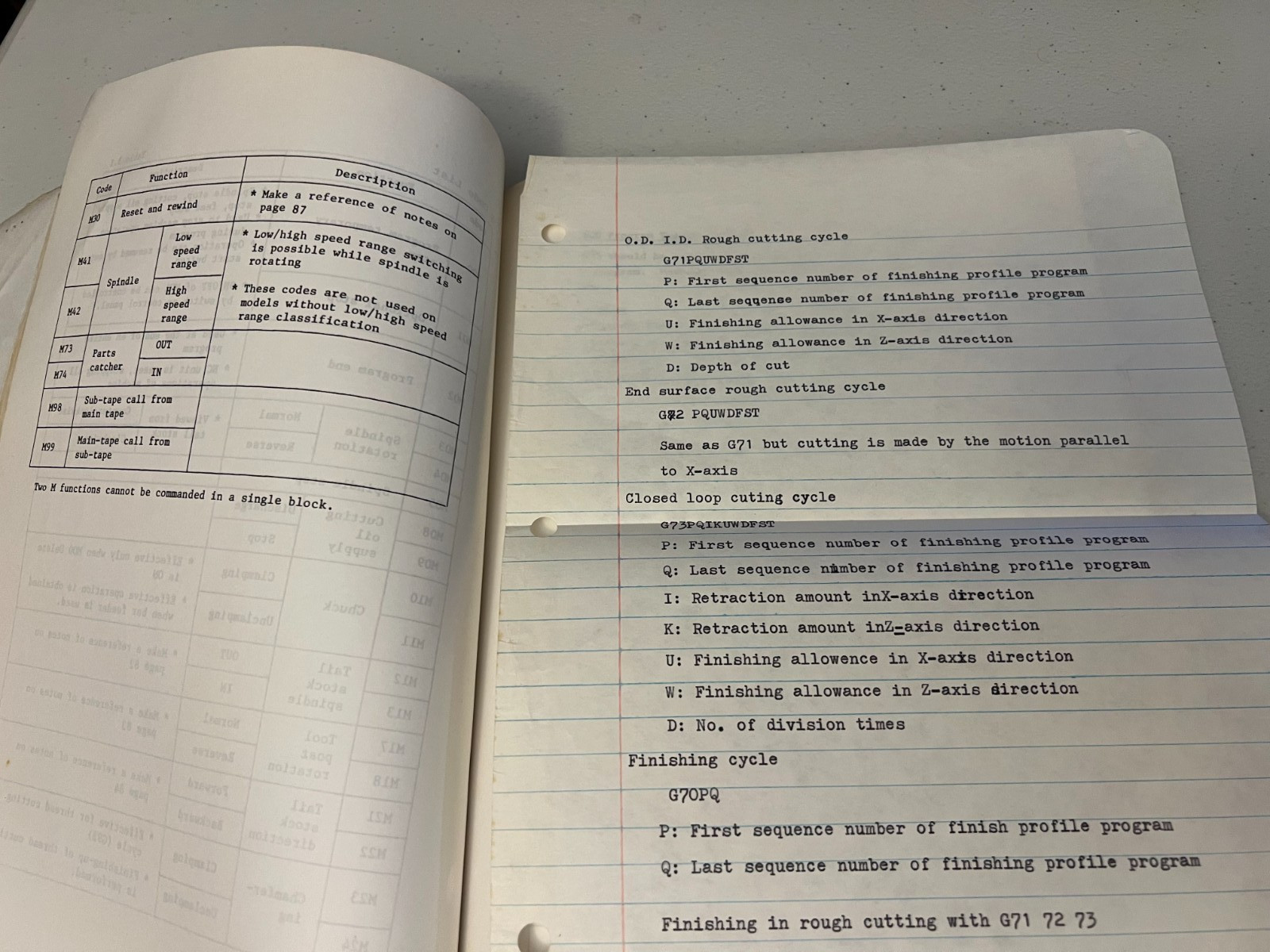 USED GREAT Mori Seiki – MORI FANUC 6T CNC Lathe – Programming Manual – PM 20603T