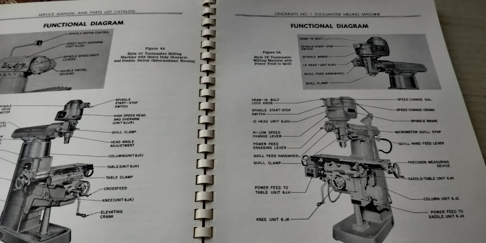 1967 Cincinnati Milling Machine ~ Toolmaster Mill Service Manual & Parts List