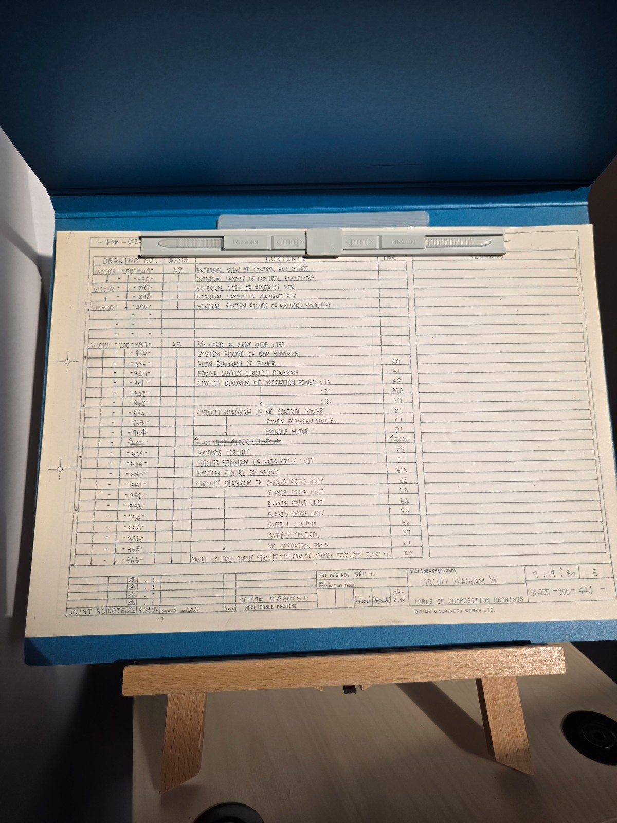 Okuma Table of Composition Drawings