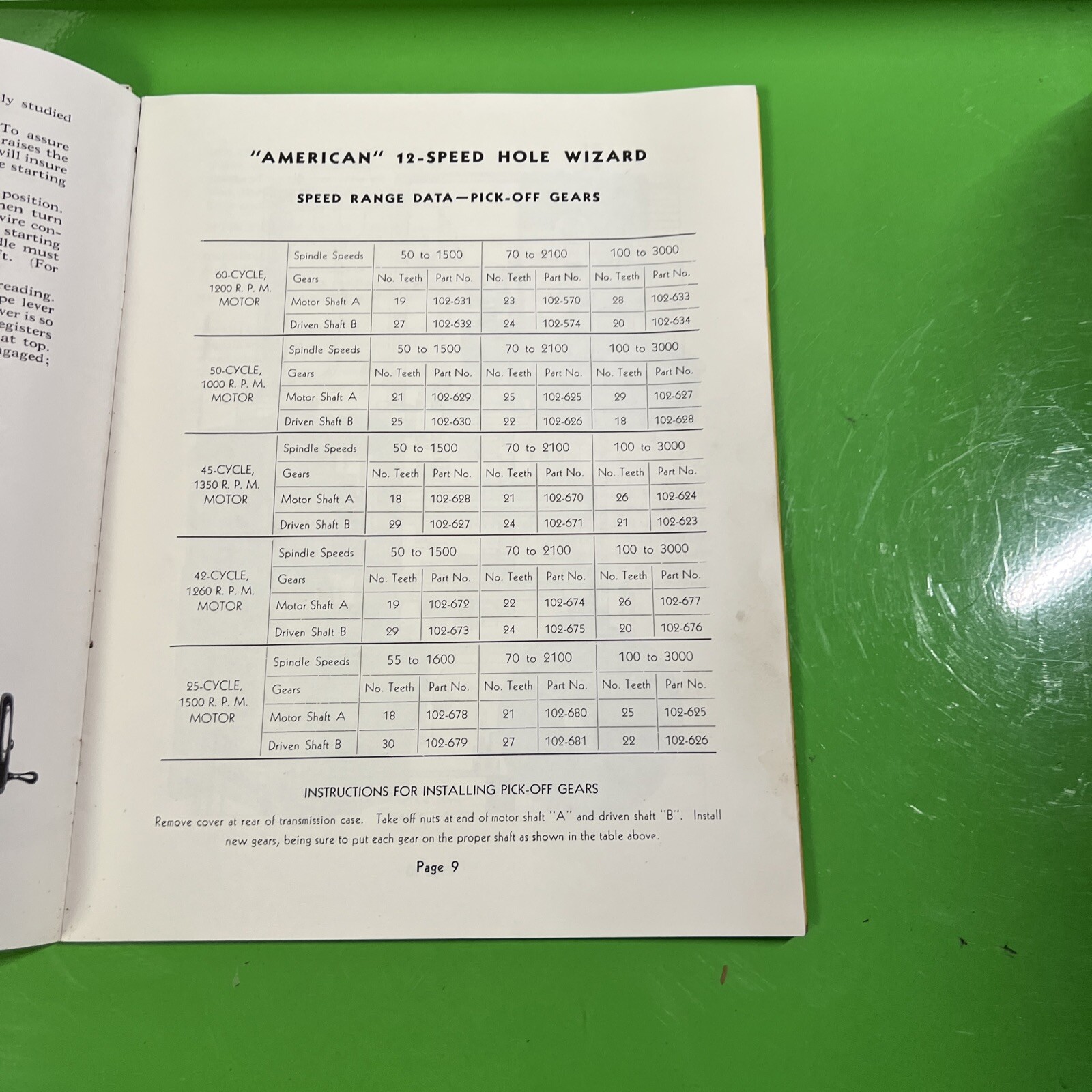 American Tool Works 23 Page American Radial Drills Instruction Book / Manual