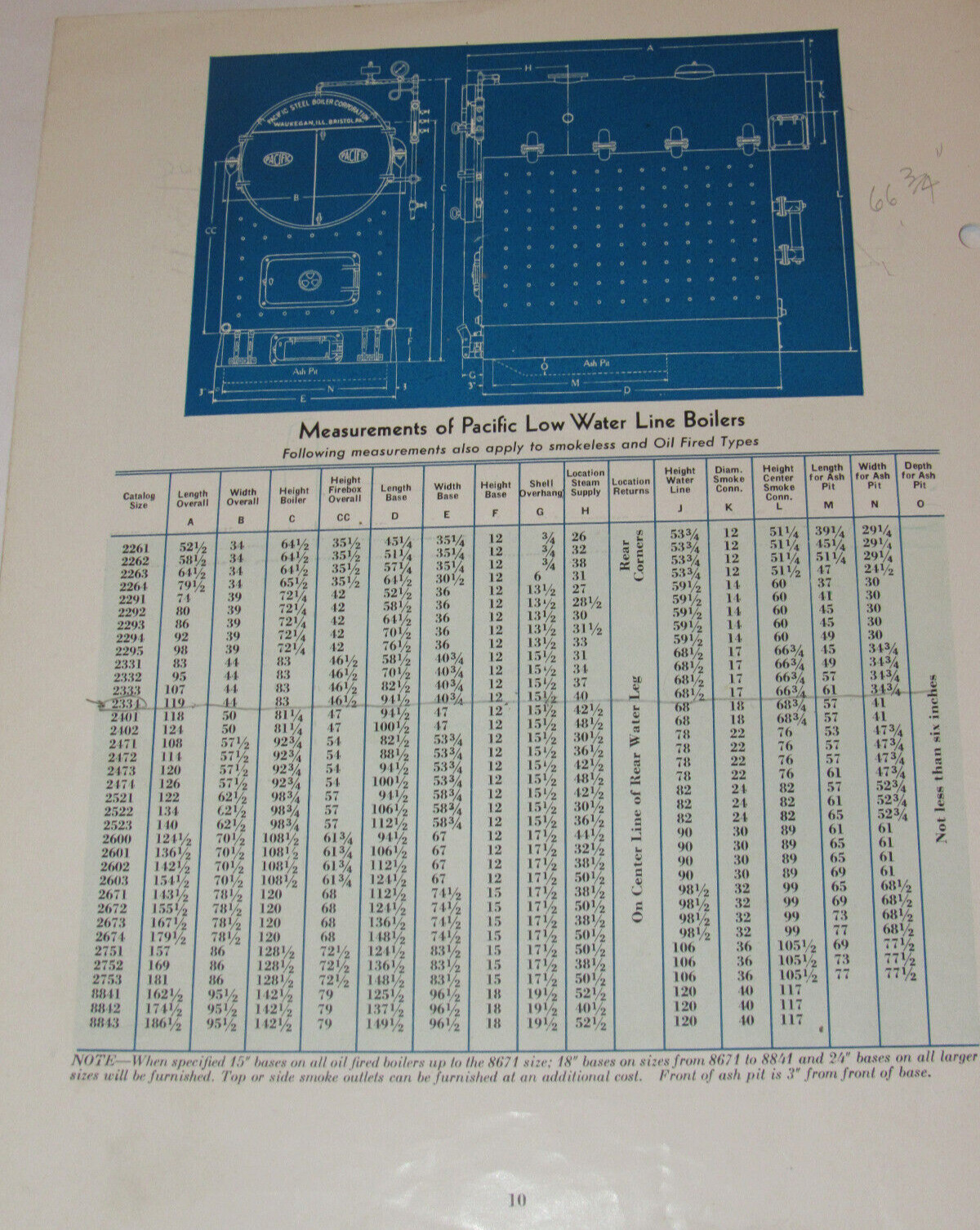 VINTAGE 1930 PACIFIC STEEL BOILER BROCHURE! THE LOW WATER LINE SERIES/PICS/SPECS