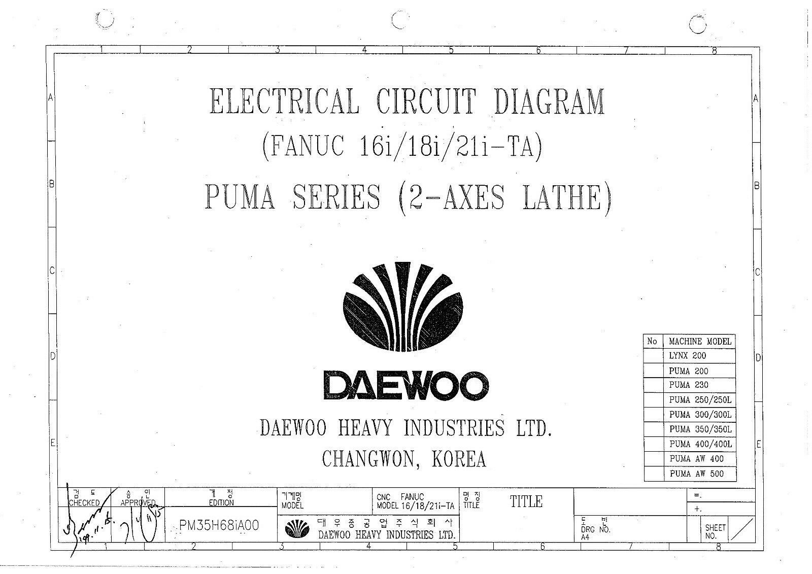 Daewoo Puma 200/230/250/300/350/400 Lathe Electrical Circuit & Ladder Diagram
