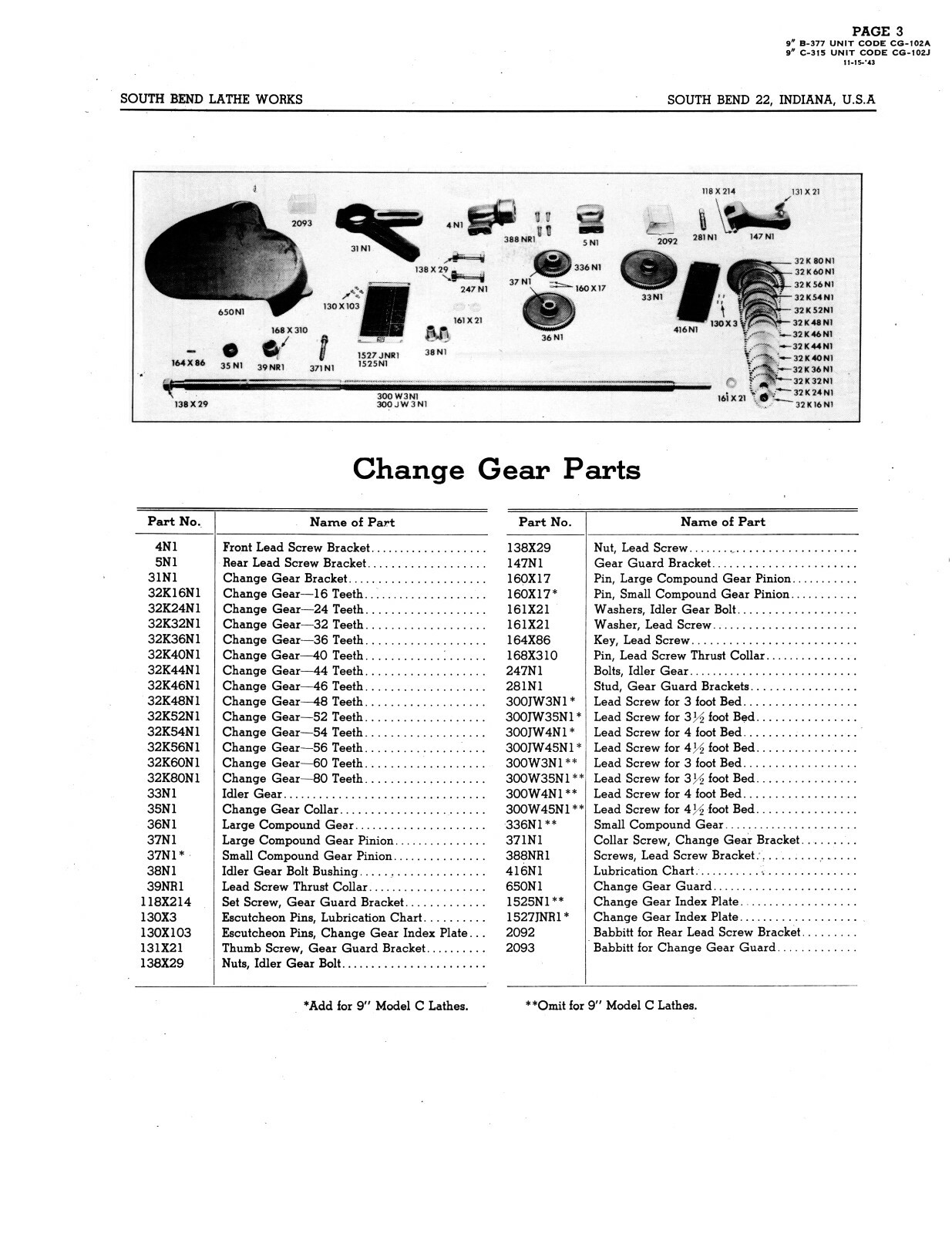 South Bend 9″ Model B Lathe Standard Change Gear lathes Parts Manual #1291