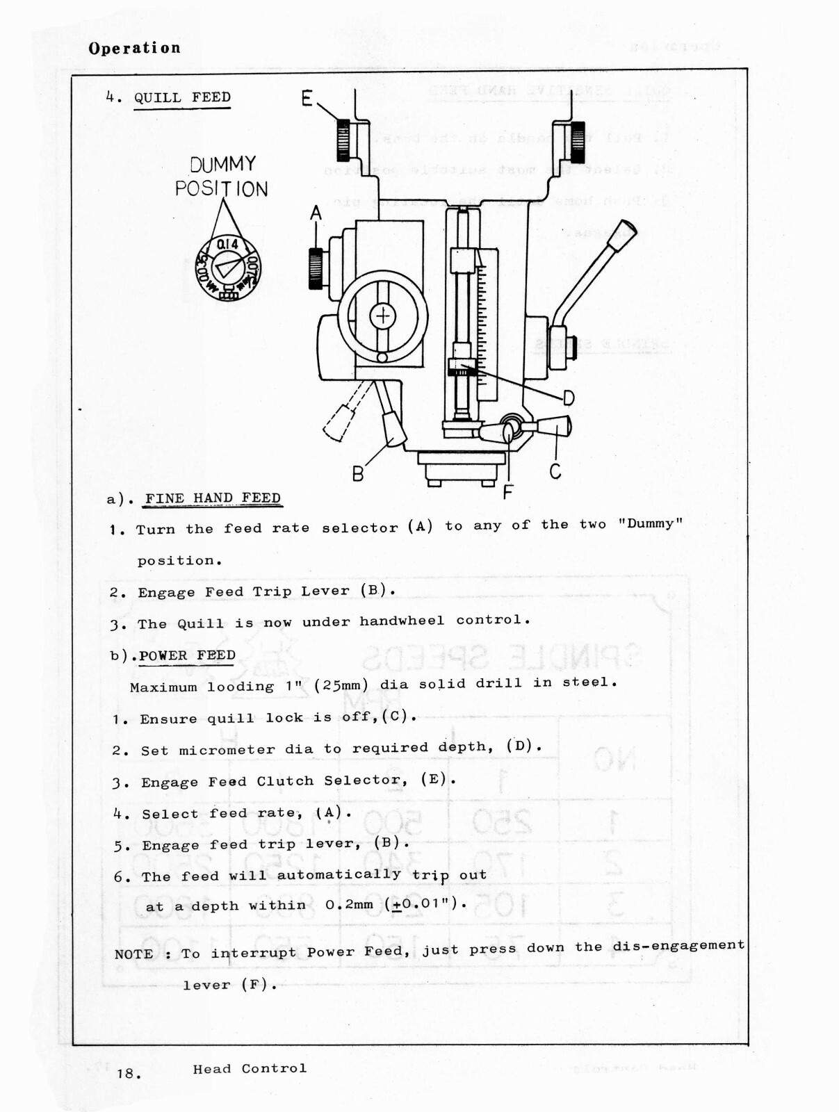 Jet HVM-2 Milling Machine Operators, Maintenance, & Parts List Manual #1722