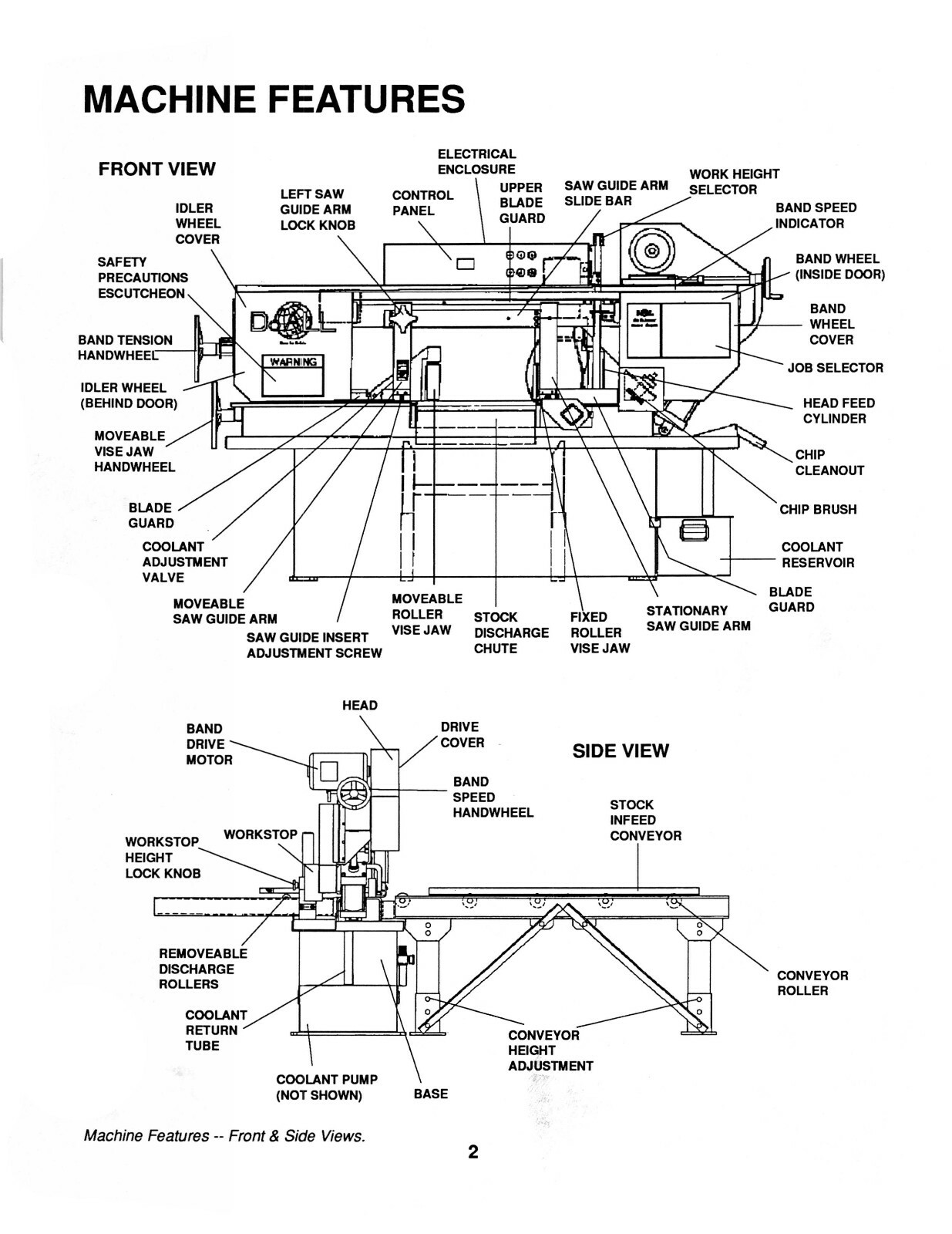 DoALL C-916A Metal Bandsaw Instruction Manual #1739
