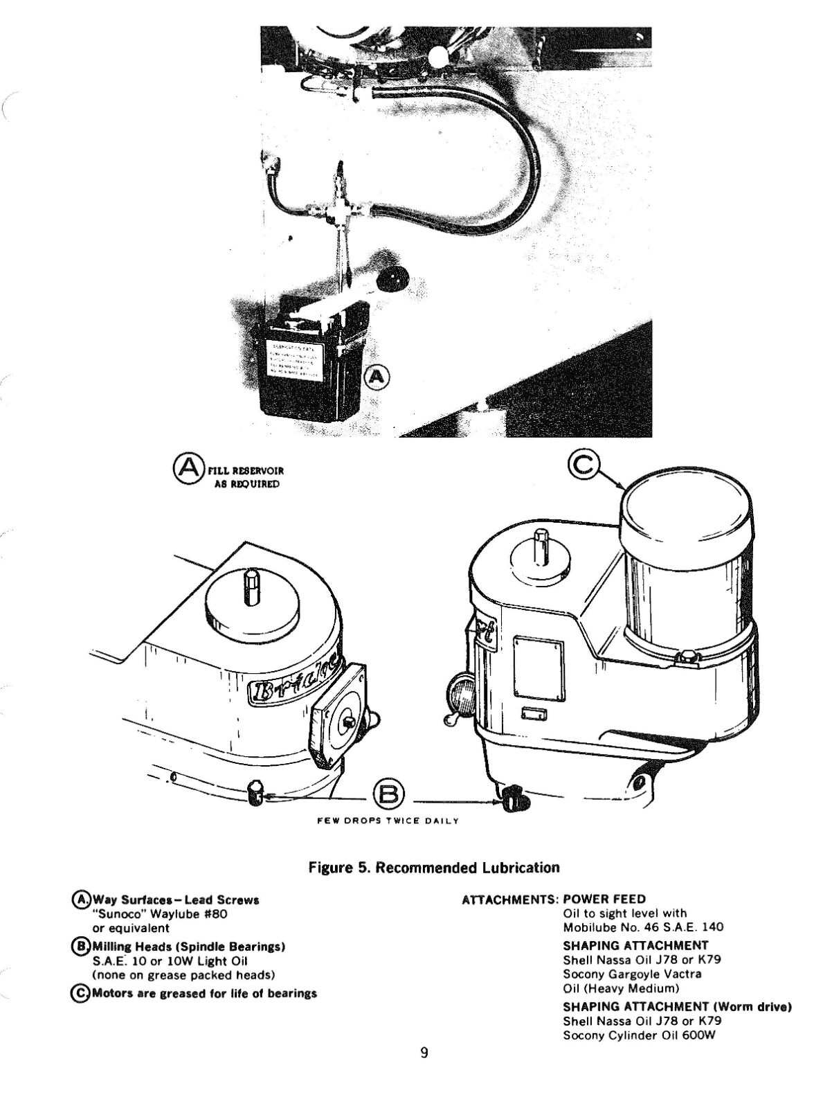 Operator & Maintenance Manual Fits Bridgeport Series 1 Milling Machines – Print