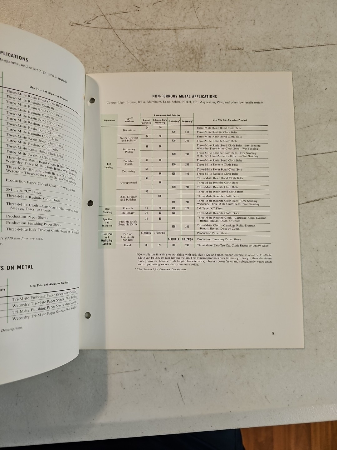 Vintage 1954 3M Industrial Applications Of Coated Abrasives Reference Manual