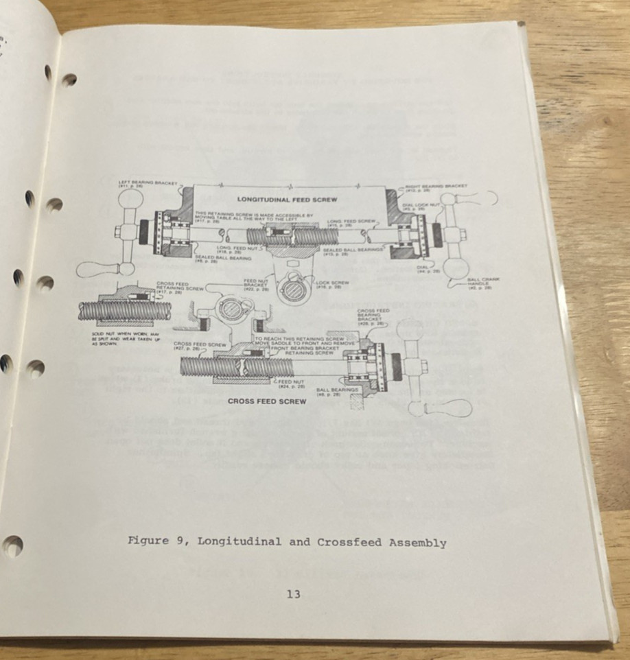 Bridgeport Textron Series 1 Milling Machine M-105H Operation, Maintenance Manual