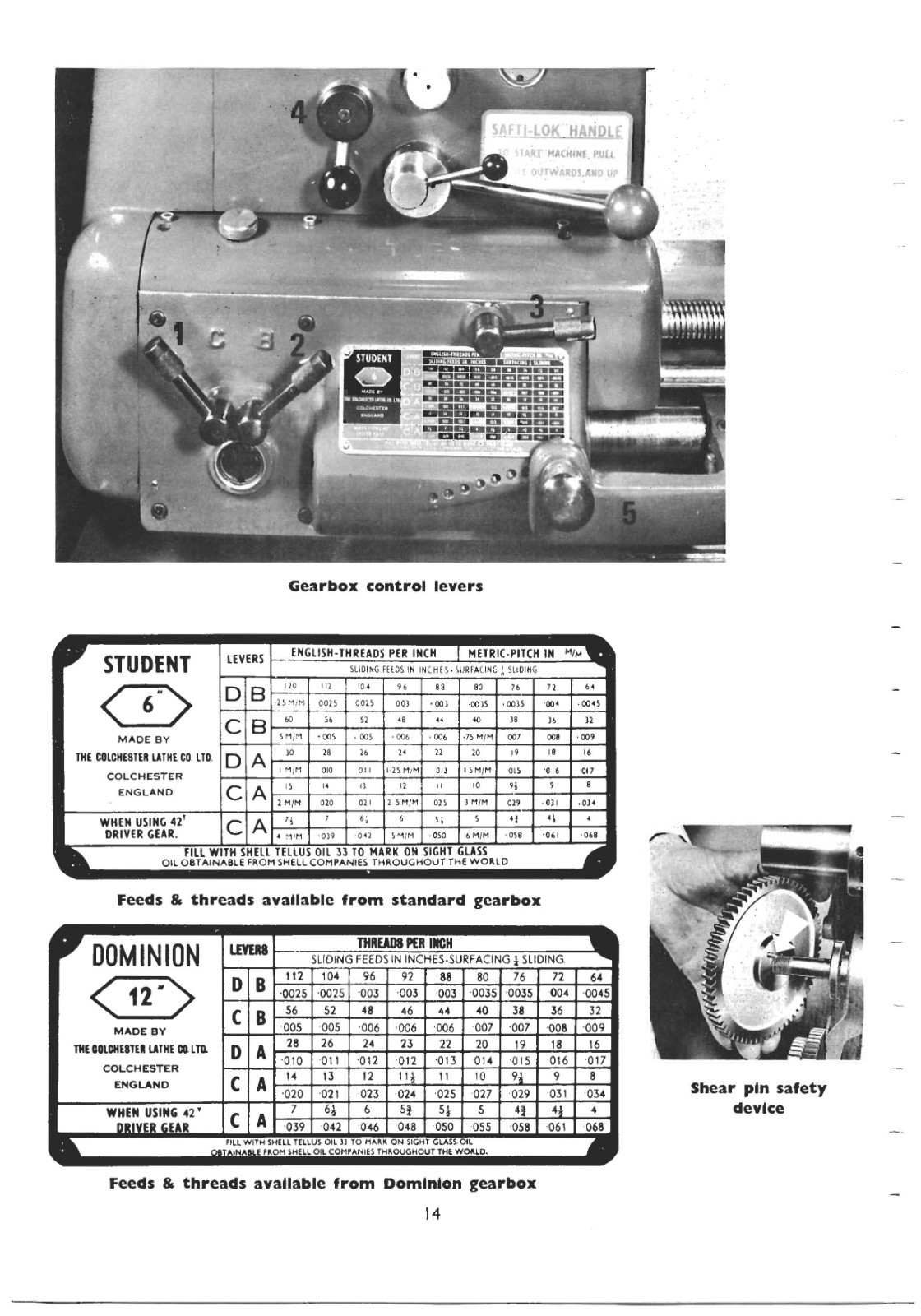 4659 LATHE INSTRUCT & PARTS MANUAL FITS COLCHESTER STUDENT 6×24 12×24 SN2-4659