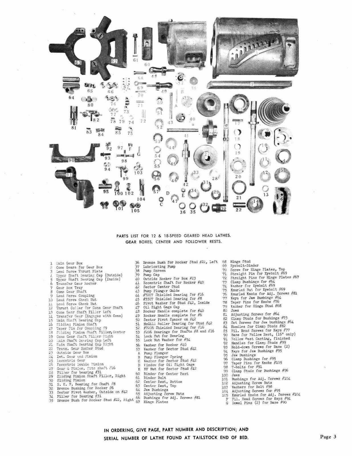 Hendey Lathe Attachments and Accessories Manual *1034