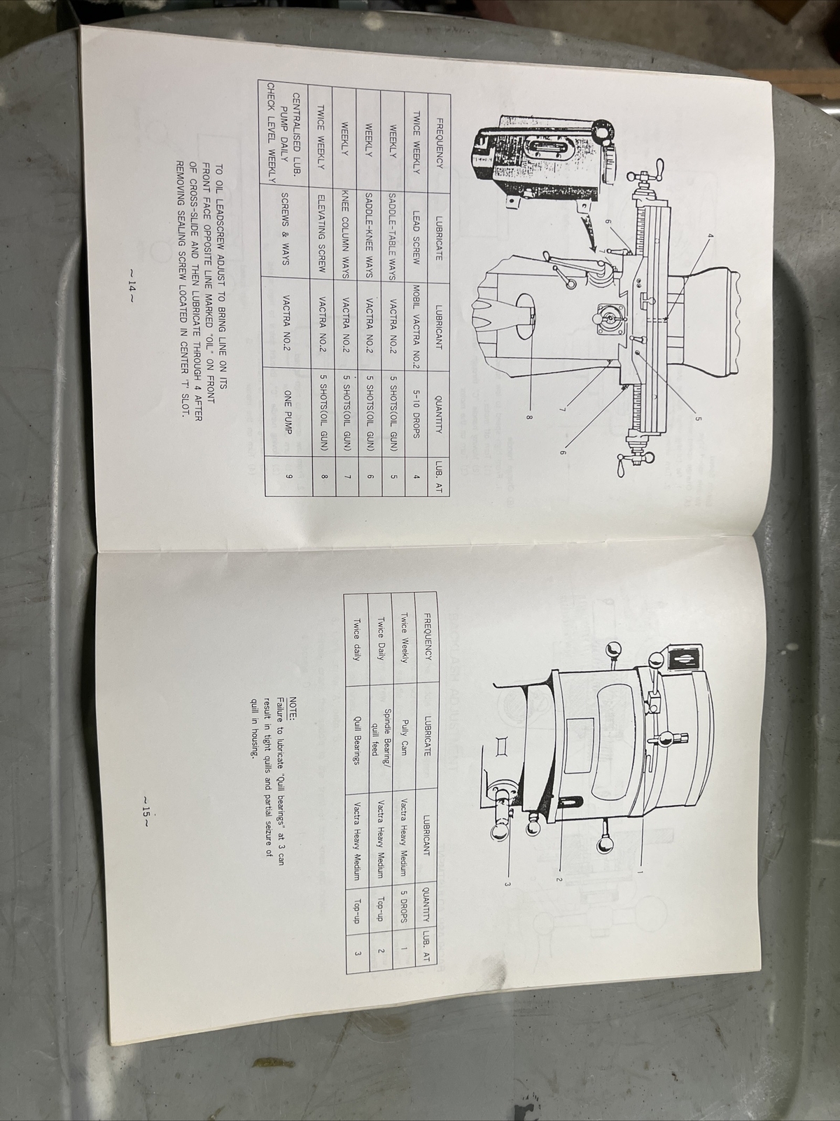 TURRET MILLING MACHINE OPERATION MANUAL