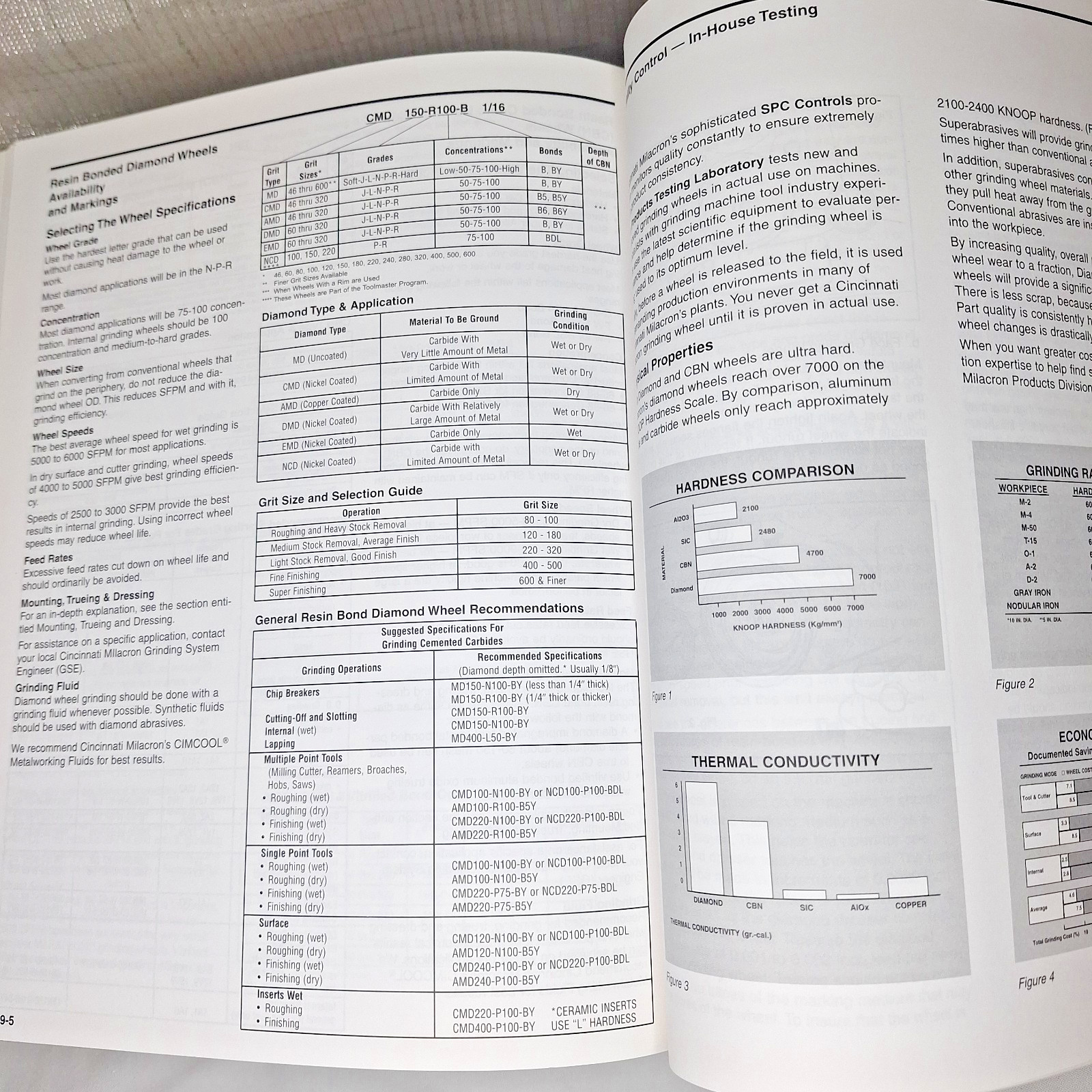 Cincinnati Milacron CIMFORM Grinding Wheel Application Guide 1995 Hardbound Rare